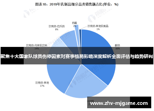 聚焦十大国家队球员伤停因素对赛事格局影响深度解析全面评估与趋势研判 聚焦十大国家队球员伤停因素对赛事格局影响深度解析全面评估与趋势研判