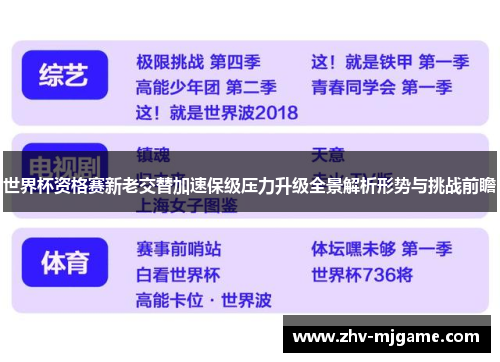 世界杯资格赛新老交替加速保级压力升级全景解析形势与挑战前瞻