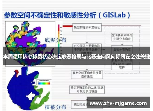 本周德甲核心球员状态决定联赛格局与比赛走向风向标所在之处关键 本周德甲核心球员状态决定联赛格局与比赛走向风向标所在之处关键