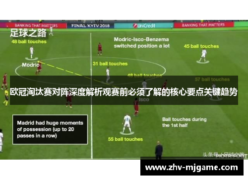欧冠淘汰赛对阵深度解析观赛前必须了解的核心要点关键趋势