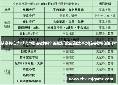 从赛程实力状态到伤病数据全面解析欧冠淘汰赛对阵关键影响因素