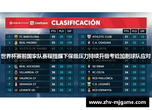 世界杯赛前国家队赛程提醒下保级压力持续升级考验加剧球队应对