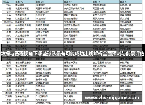 数据与赛程视角下哪些球队最有可能成功出线解析全面预测与前景评估